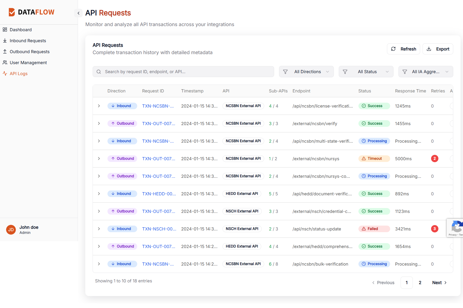 API Logs Screen
