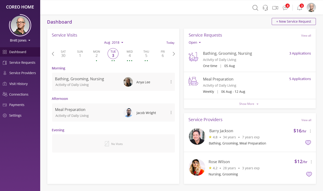 Patient Dashboard — Web